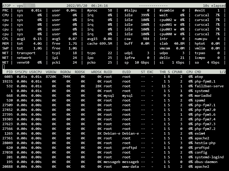 exemplo de resultado do comando atop para listar processos linux
