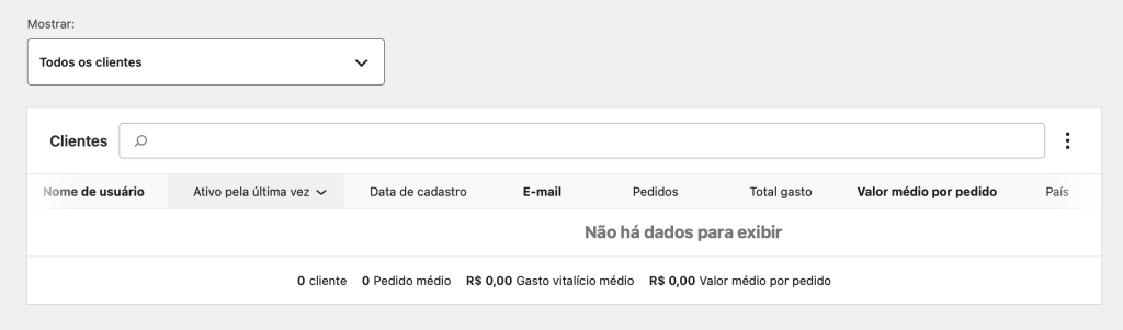 aba clientes no woocommerce