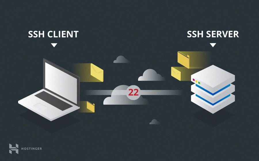 ✓ - Como fazer a manutenção do seu servidor via SSH 