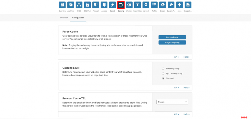 limpando cache do wordpress na cloudflare