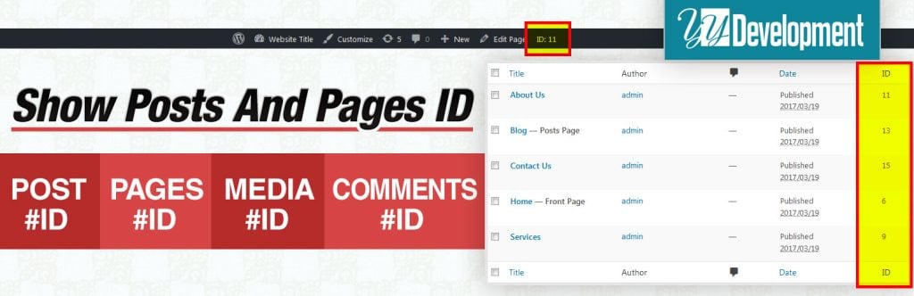 plugin show pages id