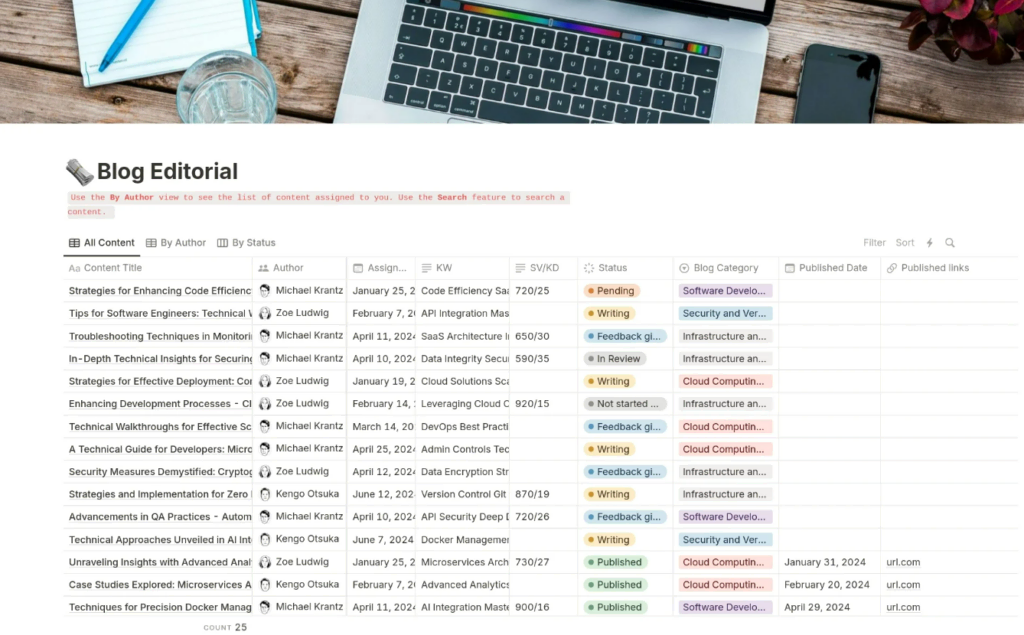 calendario editorial para blog no notion