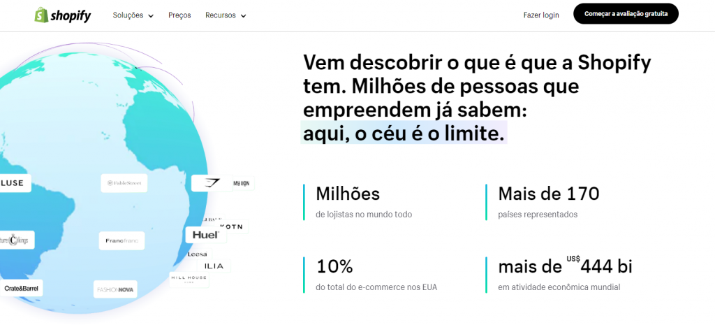 infográfico na página inicial do shopify