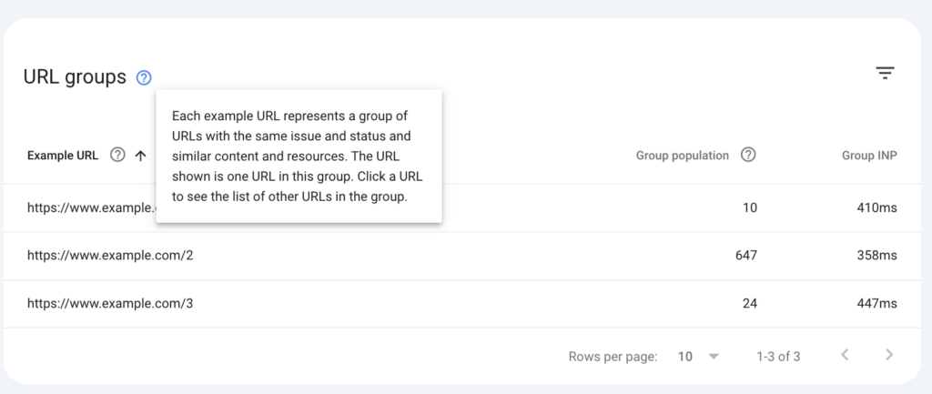 relatório de grupos de urls no Google Search Console