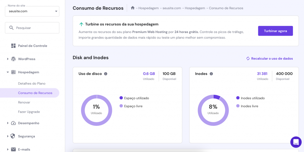 consumo de recursos no hpanel