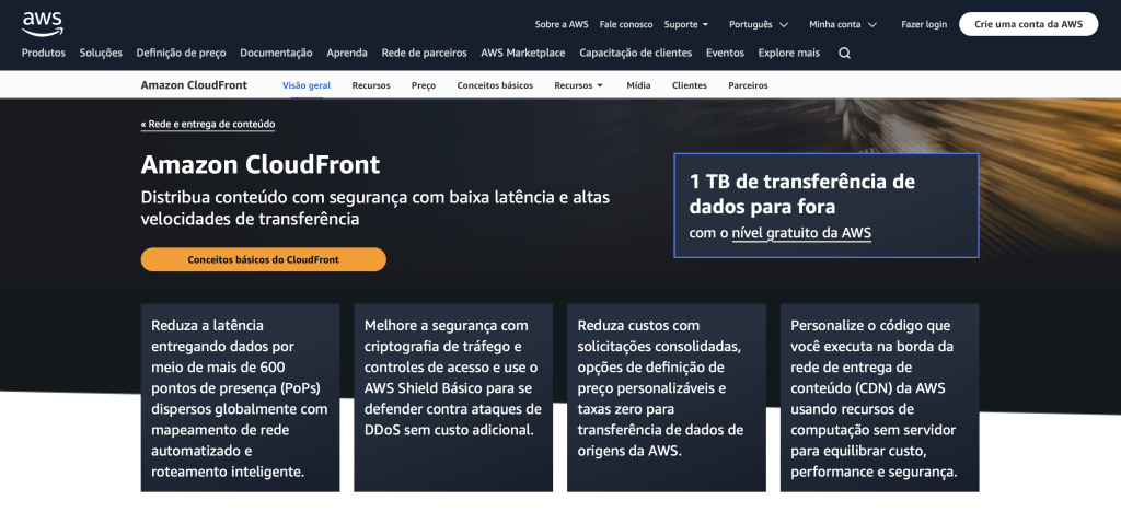 página da wordpress cdn amazon cloudfront