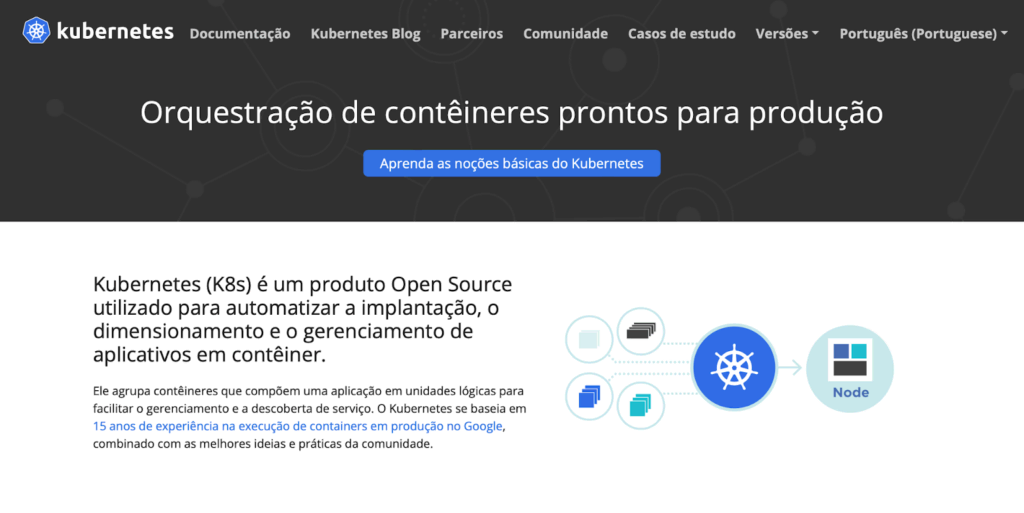 página inicial do Kubernetes