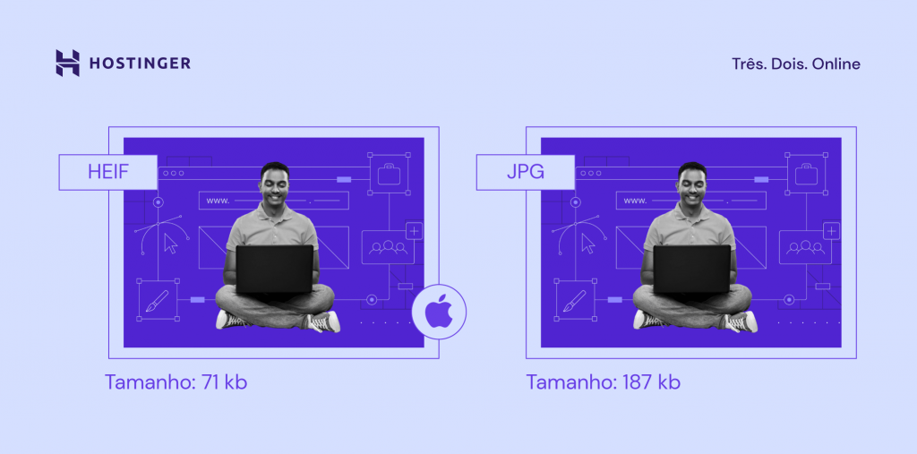 Uma ilustração gráfica comparando a qualidade de imagem JPEG e HEIF