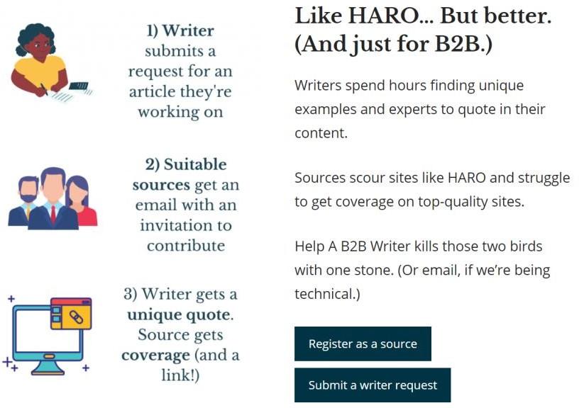 site help a b2b writer para obter fontes para textos