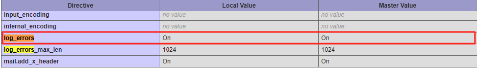 encontrando o registro log_errors no php