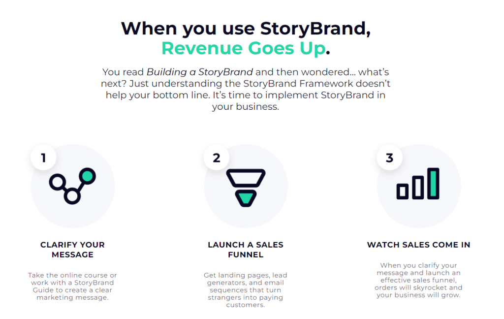 site da storybrand