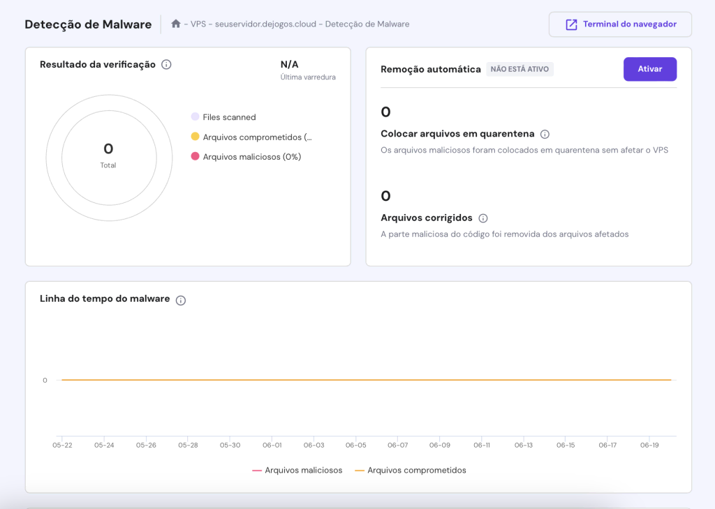 recurso de detecção de malware em vps no hpanel