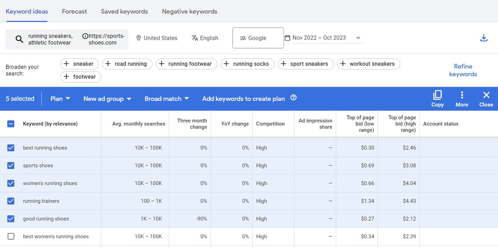 resultados do pesquisador de palavras-chave do google