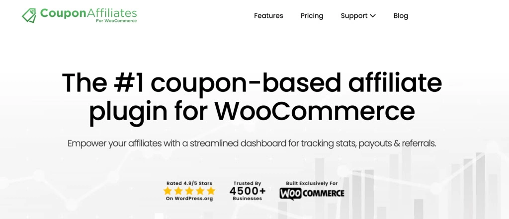 site do coupon affiliates, plugin de cupom para wordpress