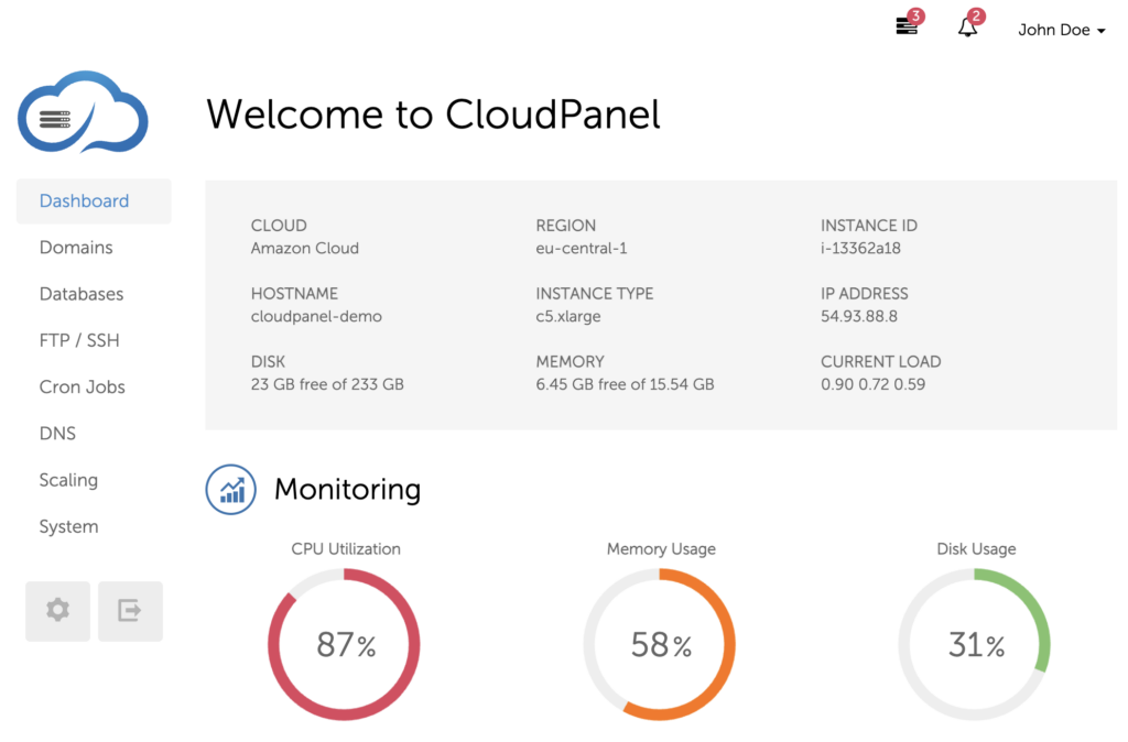 cloudpanel