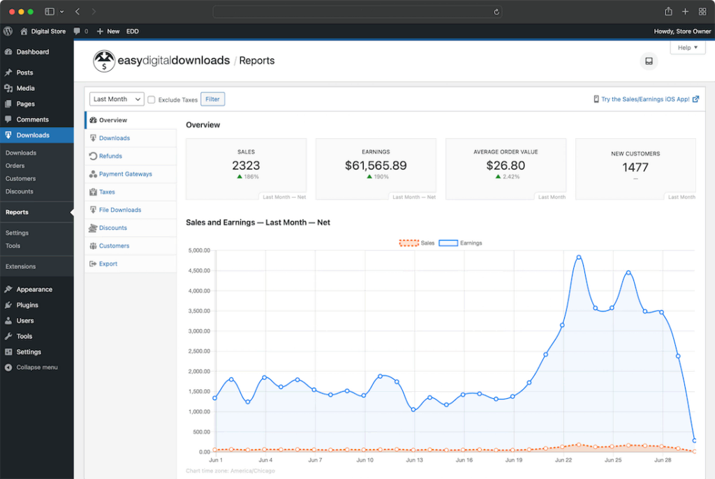 página de relatórios e analytics do Easy Digital downloads